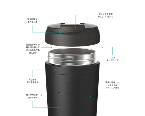 cropCopy of keepcup product details.png