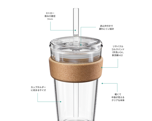 cropkeepcup product details copy.png